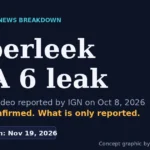 Cyberleek GTA 6 Leak: What Is True? Smart Guide [Complete]