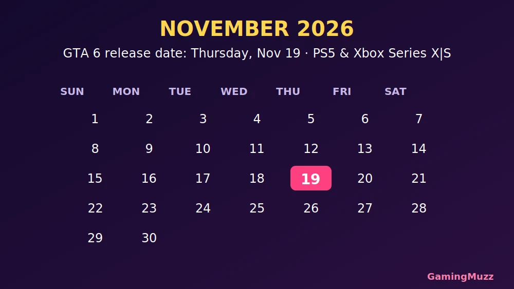 GTA 6 release date: 19 November 2026