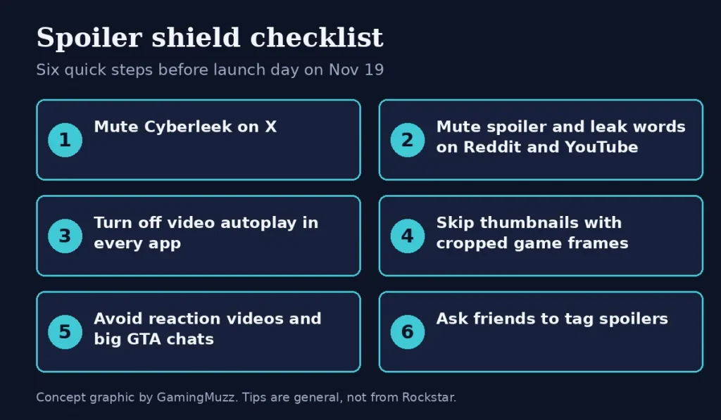 Six-step spoiler shield checklist for fans avoiding the Cyberleek GTA 6 leak video
