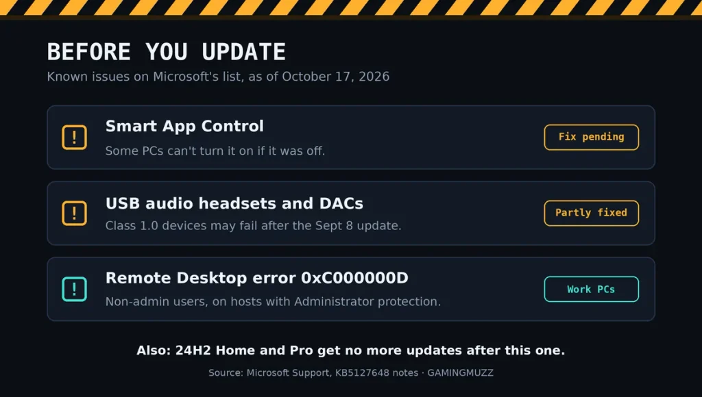 Checklist of three known issues on Microsoft’s list: Smart App Control, USB audio devices and a Remote Desktop error