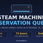 Steam Machine Reservation Queue: Is It Worth It? Complete